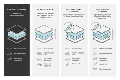 Dunleith Power Reclining Sectional - Yankee Furniture Barn (Ossipee,NH)