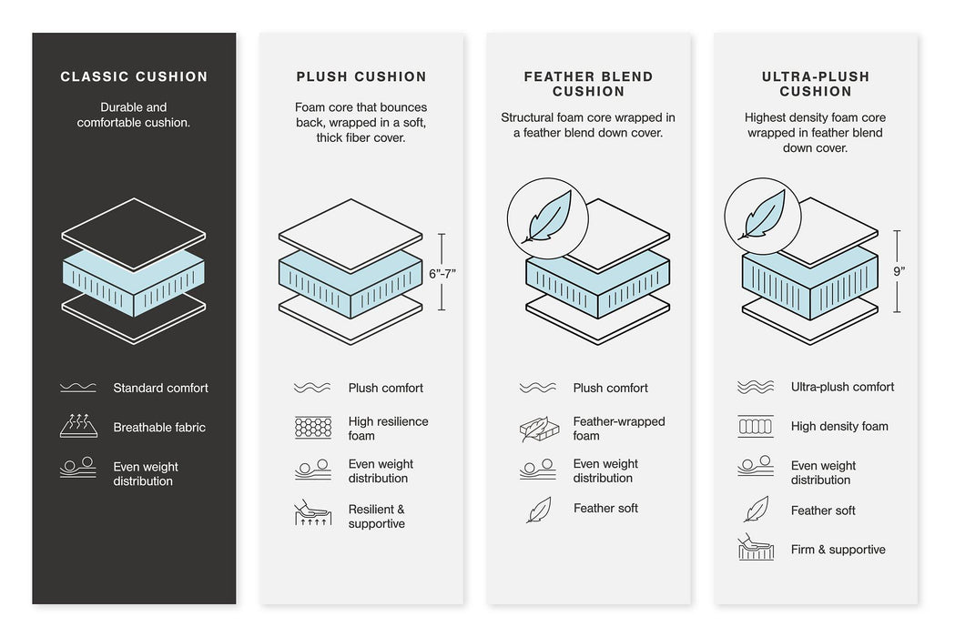 Midnight-Madness Oversized Accent Ottoman - Yankee Furniture Barn (Ossipee,NH)