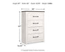 Gerridan Chest of Drawers - Yankee Furniture Barn (Ossipee,NH)