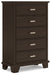 Covetown Chest of Drawers - Yankee Furniture Barn (Ossipee,NH)