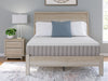 Terra Sleep Firm Mattress - Yankee Furniture Barn (Ossipee,NH)