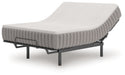 Terra Sleep Firm Mattress - Yankee Furniture Barn (Ossipee,NH)