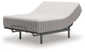 Terra Sleep Soft Mattress - Yankee Furniture Barn (Ossipee,NH)